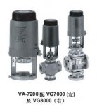 VA-7200ϵ��늄�(d��ng)�y�T��(zh��)����